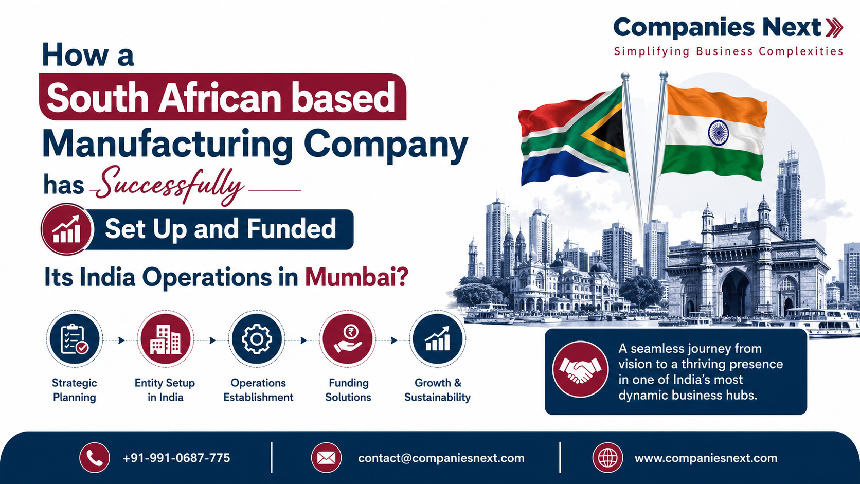 How a South African based Manufacturing Company has Successfully Set Up and Funded Its India Operations in Mumbai?